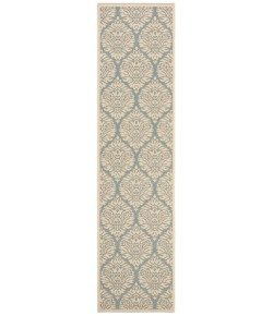 Safavieh Beach House BHS135 Aqua / Cream 2'-2" X 6' Runner Area Rug