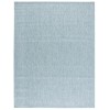 Safavieh Beach House BHS218 Aqua 3' X 5' Rectangle Area Rug