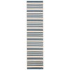 Safavieh Beach House BHS222 Beige / Blue 2'-2" X 6' Runner Area Rug