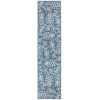 Safavieh Beach House BHS246 Blue / Beige 2'-2" X 8' Runner Area Rug