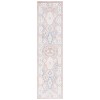 Safavieh Blair Washable BLR218 Rose / Blue 2'-2" X 8' Runner Area Rug