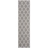 Safavieh Bermuda BMU804 Grey / Ivory 2' X 8' Runner Area Rug