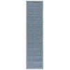 Safavieh Bermuda BMU809 Navy 2' X 8' Runner Area Rug