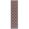 Safavieh Bermuda BMU810 Charcoal / Rust 2' X 8' Runner Area Rug