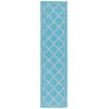 Safavieh Bermuda BMU810 Aqua / Grey 2' X 8' Runner Area Rug