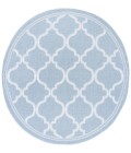 Safavieh Bermuda BMU810 Light Blue / Ivory 6'-7" X 6'-7" Round Area Rug