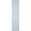 Safavieh Bermuda BMU811 Light Blue / Ivory 2' X 12' Runner Area Rug