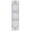 Safavieh Ebony Blue / Ivory EBN106 8 ft. X 10 ft. Rectangle Rug