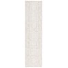 Safavieh Ebony Grey / Ivory EBN111 2 ft. 3 in. X 9 ft. Runner Rug