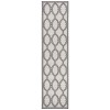 Safavieh Linden  Light Grey / Charcoal LND124 2 ft. 2 in. X 8 ft. Runner Rug