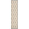 Safavieh Linden  Cream / Aqua LND124 2 ft. 2 in. X 8 ft. Runner Rug