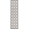 Safavieh Linden  Light Grey / Charcoal LND125 2 ft. 2 in. X 8 ft. Runner Rug