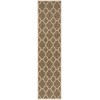 Safavieh Linden  Beige / Cream LND125 2 ft. 2 in. X 8 ft. Runner Rug
