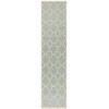 Safavieh Linden  Aqua / Cream LND125 2 ft. 2 in. X 8 ft. Runner Rug