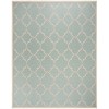 Safavieh Linden  Aqua / Cream LND125 9 ft. X 12 ft. Rectangle Rug