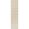 Safavieh Linden  Cream / Aqua LND125 2 ft. 2 in. X 8 ft. Runner Rug