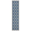 Safavieh Linden  Blue / Creme LND125 2 ft. 2 in. X 8 ft. Runner Rug