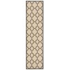 Safavieh Linden  Creme / Brown LND125 2 ft. 2 in. X 8 ft. Runner Rug