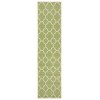 Safavieh Linden  Olive / Cream LND125 2 ft. 2 in. X 8 ft. Runner Rug