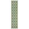 Safavieh Linden  Green / Creme LND125 2 ft. 2 in. X 8 ft. Runner Rug