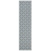 Safavieh Linden  Blue / Creme LND127 2 ft. 2 in. X 8 ft. Runner Rug