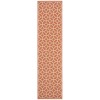 Safavieh Linden  Rust / Creme LND127 2 ft. 2 in. X 8 ft. Runner Rug