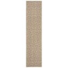 Safavieh Linden  Cream / Beige LND128 2 ft. 2 in. X 8 ft. Runner Rug