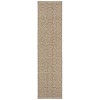 Safavieh Linden  Beige / Cream LND128 2 ft. 2 in. X 8 ft. Runner Rug