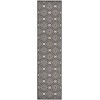 Safavieh Linden  Light Grey / Charcoal LND132 2 ft. 2 in. X 8 ft. Runner Rug