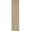 Safavieh Linden  Cream / Beige LND132 2 ft. 2 in. X 8 ft. Runner Rug