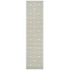 Safavieh Linden  Cream / Aqua LND132 2 ft. 2 in. X 8 ft. Runner Rug
