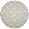Safavieh Linden  Cream / Aqua LND132 6 ft. 7 in. X 6 ft. 7 in. Round Rug