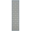 Safavieh Linden  Cream / Blue LND132 2 ft. 2 in. X 8 ft. Runner Rug