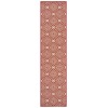 Safavieh Linden  Red / Creme LND132 2 ft. 2 in. X 8 ft. Runner Rug