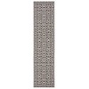 Safavieh Linden  Light Grey / Charcoal LND134 2 ft. 2 in. X 12 ft. Runner Rug