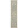 Safavieh Linden  Aqua / Cream LND137 2 ft. 2 in. X 8 ft. Runner Rug