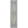 Safavieh Linden  Cream / Blue LND137 2 ft. 2 in. X 10 ft. Runner Rug