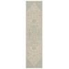 Safavieh Linden  Aqua / Cream LND138 2 ft. 2 in. X 8 ft. Runner Rug