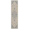 Safavieh Linden  Blue / Creme LND138 2 ft. 2 in. X 8 ft. Runner Rug
