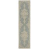 Safavieh Linden  Cream / Aqua LND180 2 ft. 2 in. X 8 ft. Runner Rug