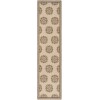 Safavieh Linden  Cream / Beige LND181 2 ft. 2 in. X 8 ft. Runner Rug