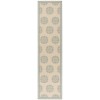 Safavieh Linden  Cream / Aqua LND181 2 ft. 2 in. X 8 ft. Runner Rug