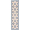 Safavieh Linden  Blue / Creme LND181 2 ft. 2 in. X 8 ft. Runner Rug