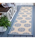 Safavieh Linden  Blue / Creme LND181 2 ft. 2 in. X 8 ft. Runner Rug