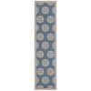 Safavieh Linden  Cream / Blue LND181 2 ft. 2 in. X 8 ft. Runner Rug