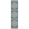 Safavieh Linden  Cream / Blue LND183 2 ft. 2 in. X 8 ft. Runner Rug