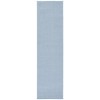 Safavieh River Blue RVR600 2 ft. 2 in. X 8 ft. Runner Rug