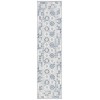 Safavieh Sunrise Grey / Blue Ivory SUN622 2 ft. X 8 ft. Runner Rug