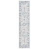 Safavieh Sunrise Grey / Blue Ivory SUN624 2 ft. X 8 ft. Runner Rug