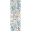 Livabliss Aisha AIS2302 Sky Blue Mustard Area Rug 7 ft. 10 in. Round